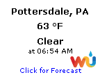 Click for Pottersdale, Pennsylvania Forecast